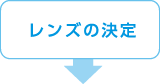 レンズの決定